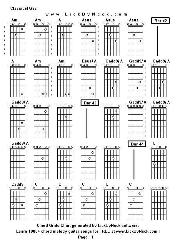 Chord Grids Chart of chord melody fingerstyle guitar song-Classical Gas,generated by LickByNeck software.